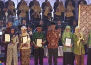 Ini Para Peraih Muhammadiyah Award 2019