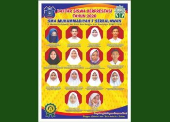 Keren, 14 Siswa-siswi SMA Muhammadiyah 7 Serbalawan Raih Prestasi Internasional dan Lulus PTN