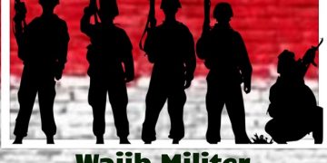 Wajib Militer