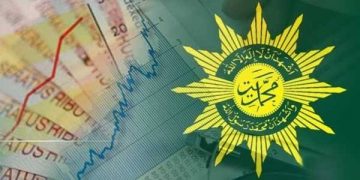 Proyeksi Ekonomi 2021 dari Sudut Pandang Muhammadiyah