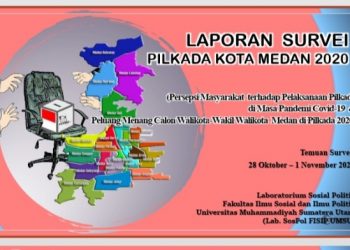 Pilkada Medan 2020, Survei Lab SosPol FISIP UMSU: Pemilih Siap ke TPS dengan Jaminan Protokol Kesehatan