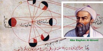 Al~Biruni, Ilmuan Muslim Jenius yang Minim Publikasi