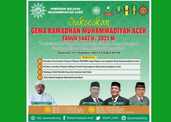 PWM Aceh Laksanakan Workshop Coaching Instruktur
