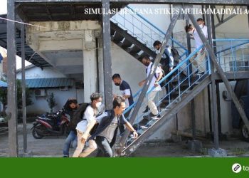 HKB 2021, STIKes Muhammadiyah Aceh Laksanakan Simulasi Gempa dan Tsunami