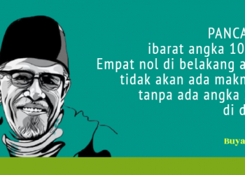Pancasila Ibarat Angka 10.000