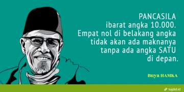 Pancasila Ibarat Angka 10.000