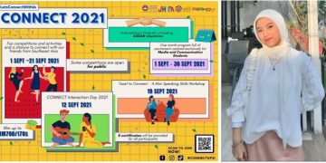 Mahasiswi Ilmu Komunikasi FISIP UMSU Juara di Ajang CONNECT UPSI Malaysia
