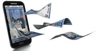 Pandangan Islam tentang Pinjaman Online