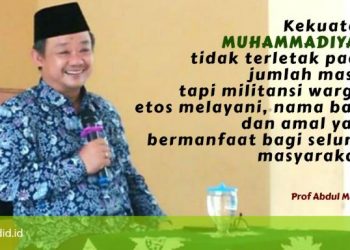 Kekuatan Muhammadiyah