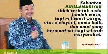 Kekuatan Muhammadiyah
