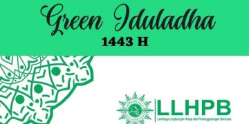 Green Iduladha, LLHPB PP ‘Aisyiyah Ajak Masyarakat Kurangi Penggunaan Kantong Plastik Sekali Pakai 