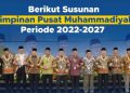 Ini Susunan dan Pembidangan PP Muhammadiyah Periode 2022-2027