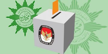 Pandangan Muhammadiyah tentang Pemilu 2024