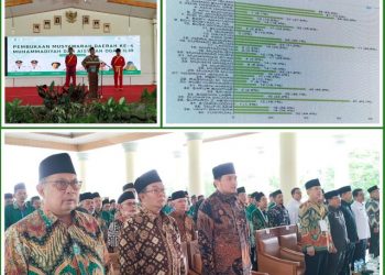 Pemilihan Berkemajuan, Musyda 4 Muhammadiyah & Aisyiyah Ogan Ilir Gunakan 100 Persen Sistem Elekronik 
