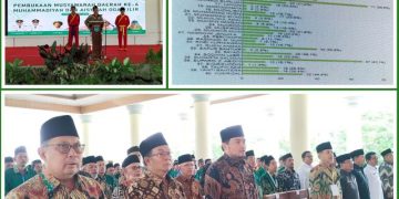 Pemilihan Berkemajuan, Musyda 4 Muhammadiyah & Aisyiyah Ogan Ilir Gunakan 100 Persen Sistem Elekronik 