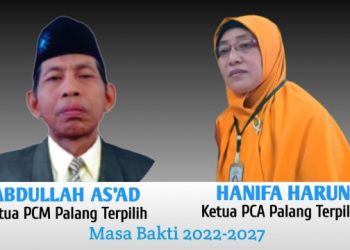 Muhammadiyah & ‘Aisyiyah Palang Sukses Laksanakan Muscab