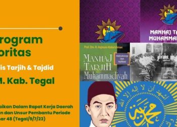 Gelar Rakerda, Majelis Tarjih dan Tajdid PDM Tegal Canangkan 6 Prioritas Program Kerja