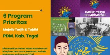 Gelar Rakerda, Majelis Tarjih dan Tajdid PDM Tegal Canangkan 6 Prioritas Program Kerja
