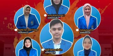 Enam Mahasiswa Fakultas Hukum UMSU Lulus KKN Nasional di Bangka Belitung