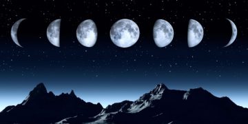 Kelebihan Ilmiah Kalender Lunar