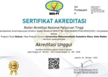 Alhamdulillah, Prodi Hukum UMSU Raih Akreditasi UNGGUL