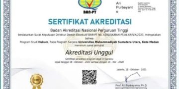 Alhamdulillah, Prodi Hukum UMSU Raih Akreditasi UNGGUL