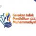 Songsong Milad ke-111, PP Muhammadiyah Adakan Gerakan Infak Pendidikan 111 untuk Dana Abadi Pendidikan