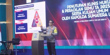 Kapolda Sumut Beri Kuliah Umum dan Launching Buku di UMSU