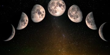 Mengetahui Apa itu Kalender Bulan