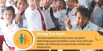 Ziska Talk Kupas Soal Zakat untuk Perlindungan Anak dari Kekerasan dan Diskriminasi