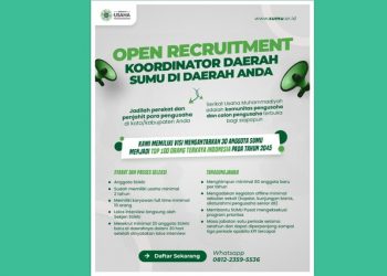 Open Recruitment Koordinator Daerah Serikat Usaha Muhammadiyah (SUMU), Yuk Gabung!