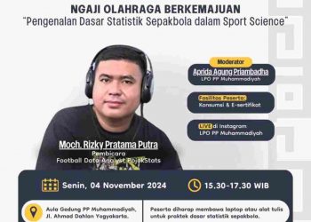 “Ngaji Olahraga” LPO Muhammadiyan Bahas Statistik untuk Pengembangan Atlet