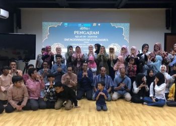 Siswa SMP Muhammadiyah 2 Belajar Sinematografi di UMY