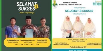 Pemuda Muhammadiyah dan Nasyiatul Aisyiyah Bumiayu Gelar Musyran Bersama