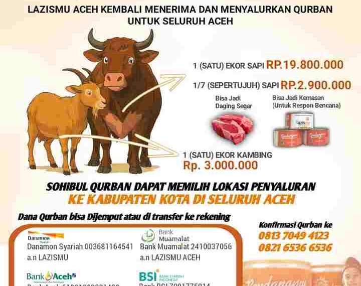 Berinovasi, Lazismu Aceh Sediakan Daging Qurban Berbentuk Kemasan