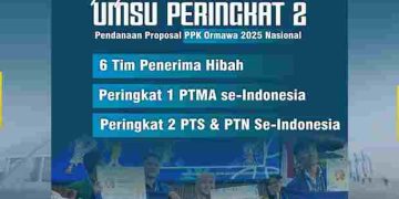 UMSU Peringkat 2 Nasional PPK Ormawa 2025, Tertinggi di Sumatera