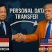 Data adalah Benteng Masa Depan