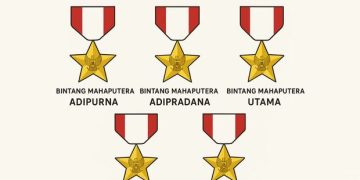 Pemberian Bintang Mahaputera Sarat Makna Politik Simbolik