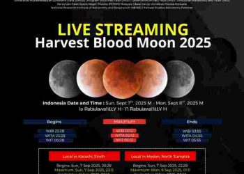 UMSU Gelar Live Streaming “Harvest Blood Moon” Kolaborasi 4 Negara