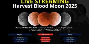 UMSU Gelar Live Streaming “Harvest Blood Moon” Kolaborasi 4 Negara