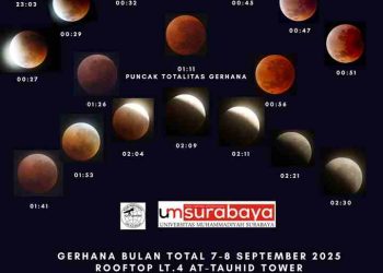 “Satu Langit, Satu Indonesia”: Gerhana Bulan Total 2025 di UMSurabaya