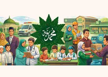 Bermuhammadiyah: Antara Amal, Kuasa, dan Ujian Akhlak