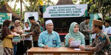 Ber-Muhammadiyah: Sabar, Lapang Dada, dan Tetap Menjadi Mitra Kritis Bangsa