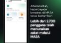 Lebih dari 2.700 Orang Bayar Zakat Lewat MASA, LabMu Dorong Akselerasi Donasi Digital