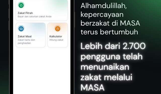 Lebih dari 2.700 Orang Bayar Zakat Lewat MASA, LabMu Dorong Akselerasi Donasi Digital