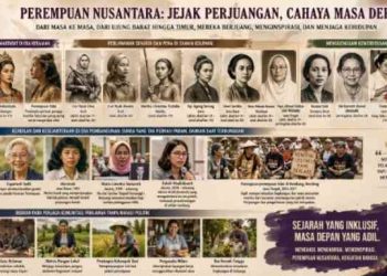 Melampaui Bayang-bayang Patriarki: Menguak Kembali Gelora Perjuangan Perempuan Nusantara