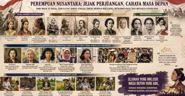 Melampaui Bayang-bayang Patriarki: Menguak Kembali Gelora Perjuangan Perempuan Nusantara