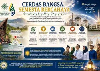 Cerdas Bangsa, Semesta Bercahaya: Dari Niat yang Sunyi Menuju Cahaya yang Luas