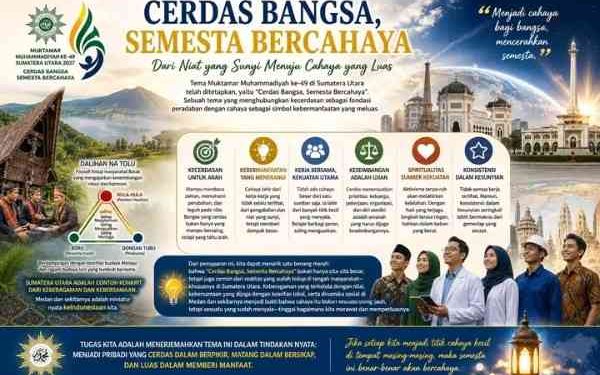 Cerdas Bangsa, Semesta Bercahaya: Dari Niat yang Sunyi Menuju Cahaya yang Luas