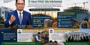 Menjaga Optimisme dan Keberlanjutan di Tengah Situasi yang Kurang Ideal